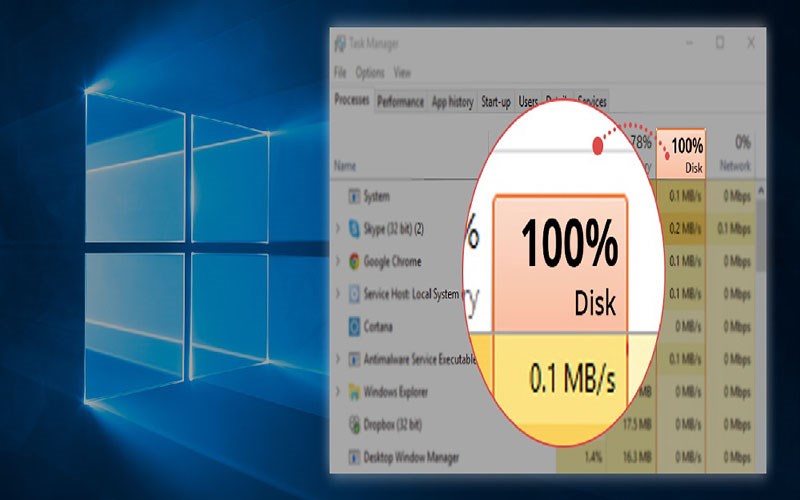  ۱۴ روش برای حل مشکل 100% Disk Usage در ویندوز 10 